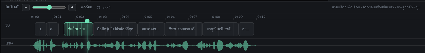 ไทม์ไลน์ — แถวบนคือซับ แถวล่างคือคลื่นเสียง ลากขอบท่อนเพื่อปรับเวลาเข้า-ออก